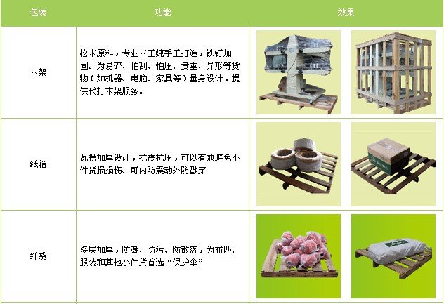 性价比极高